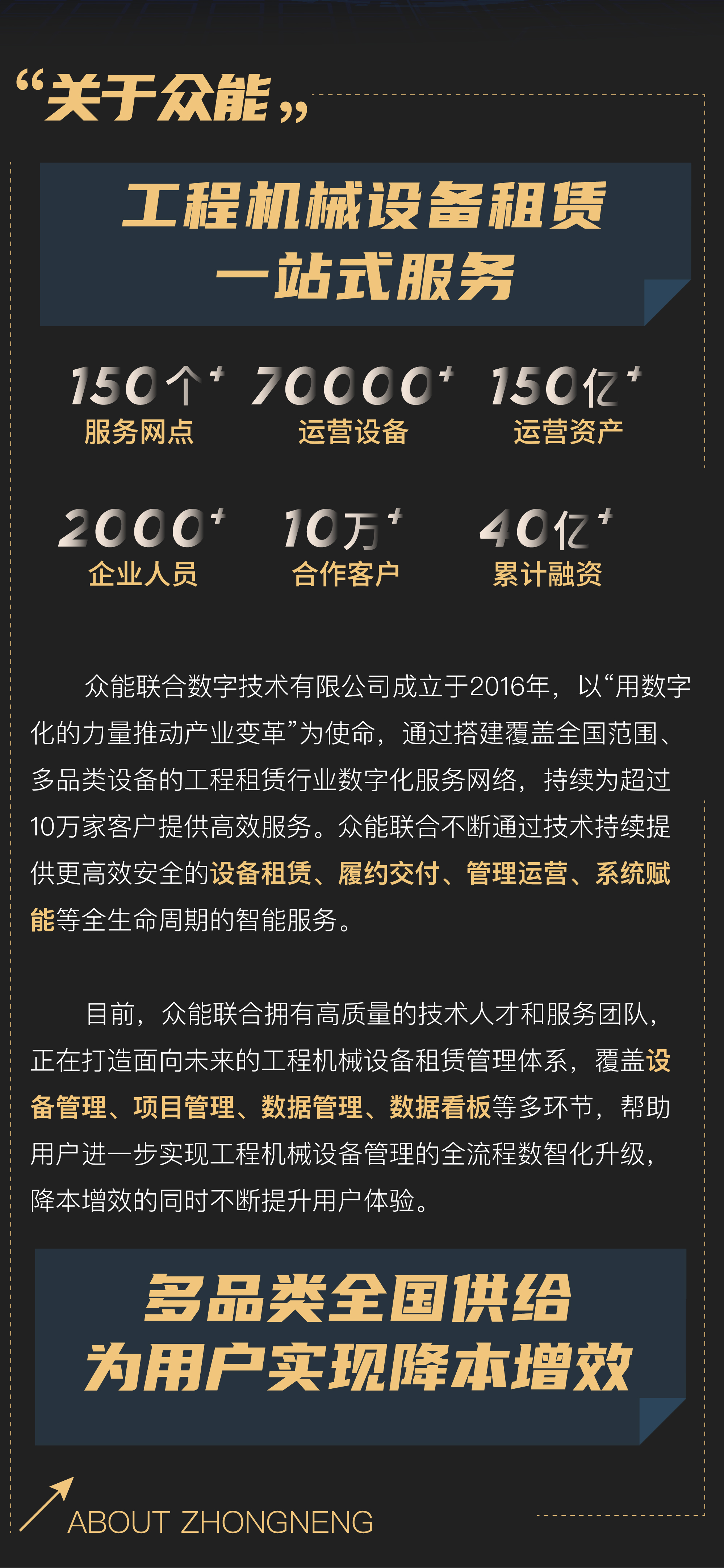 亞廈集(ji)團(tuán)長(zhang)圖-10.jpg