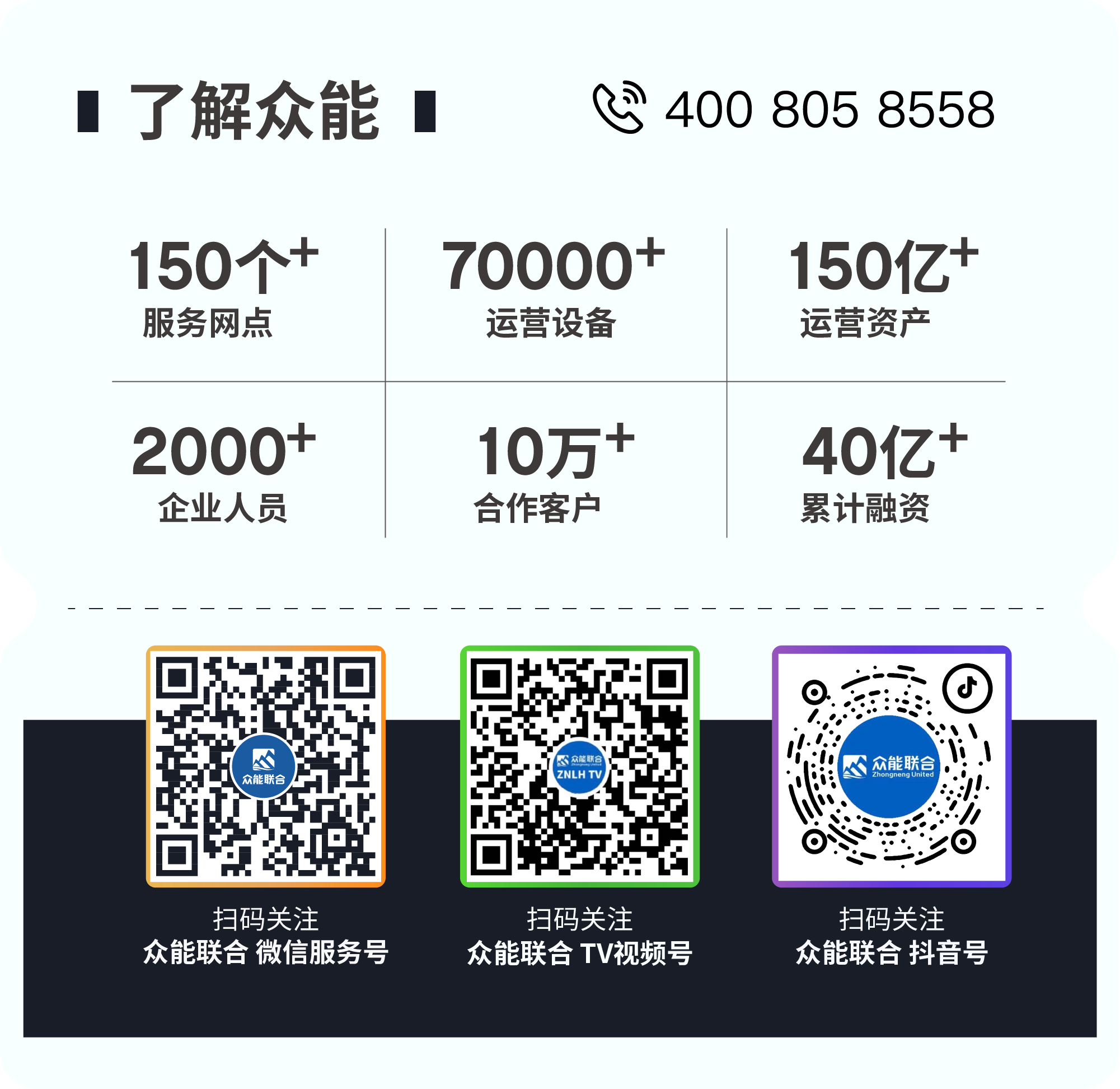 了(le)解衆能(néng).jpg 了(le)解衆能(néng).jpg